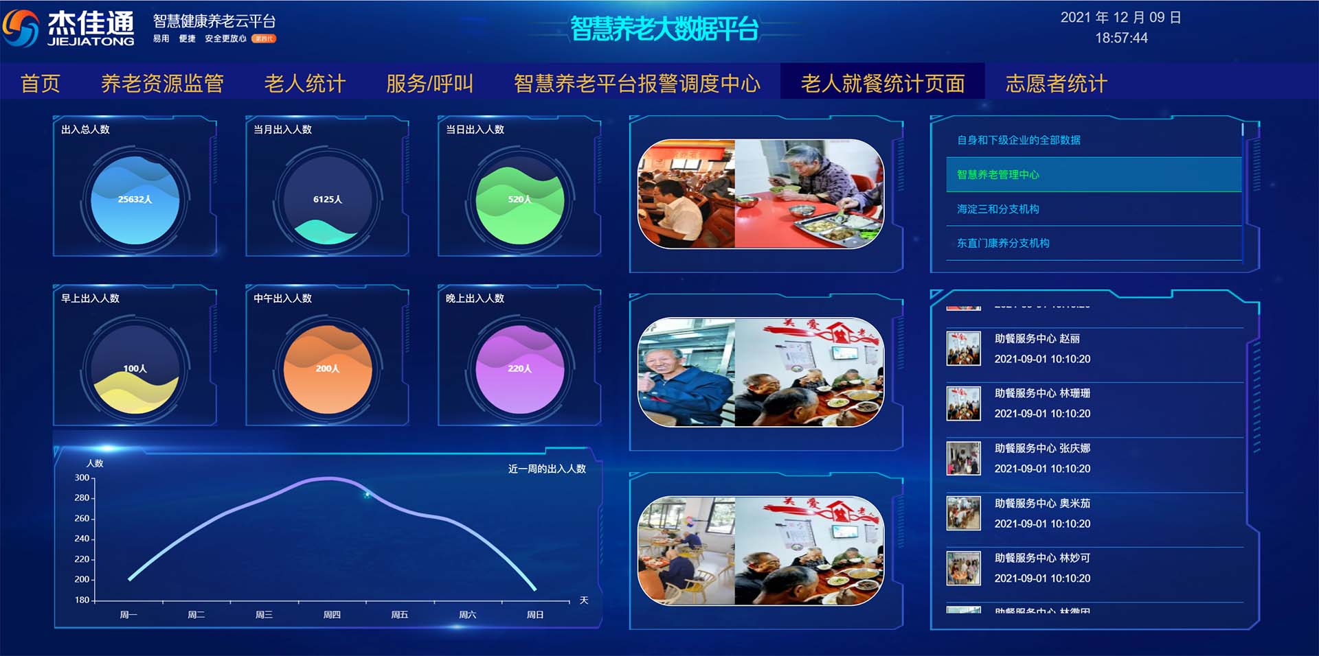 杰佳通智慧養老管理系統
